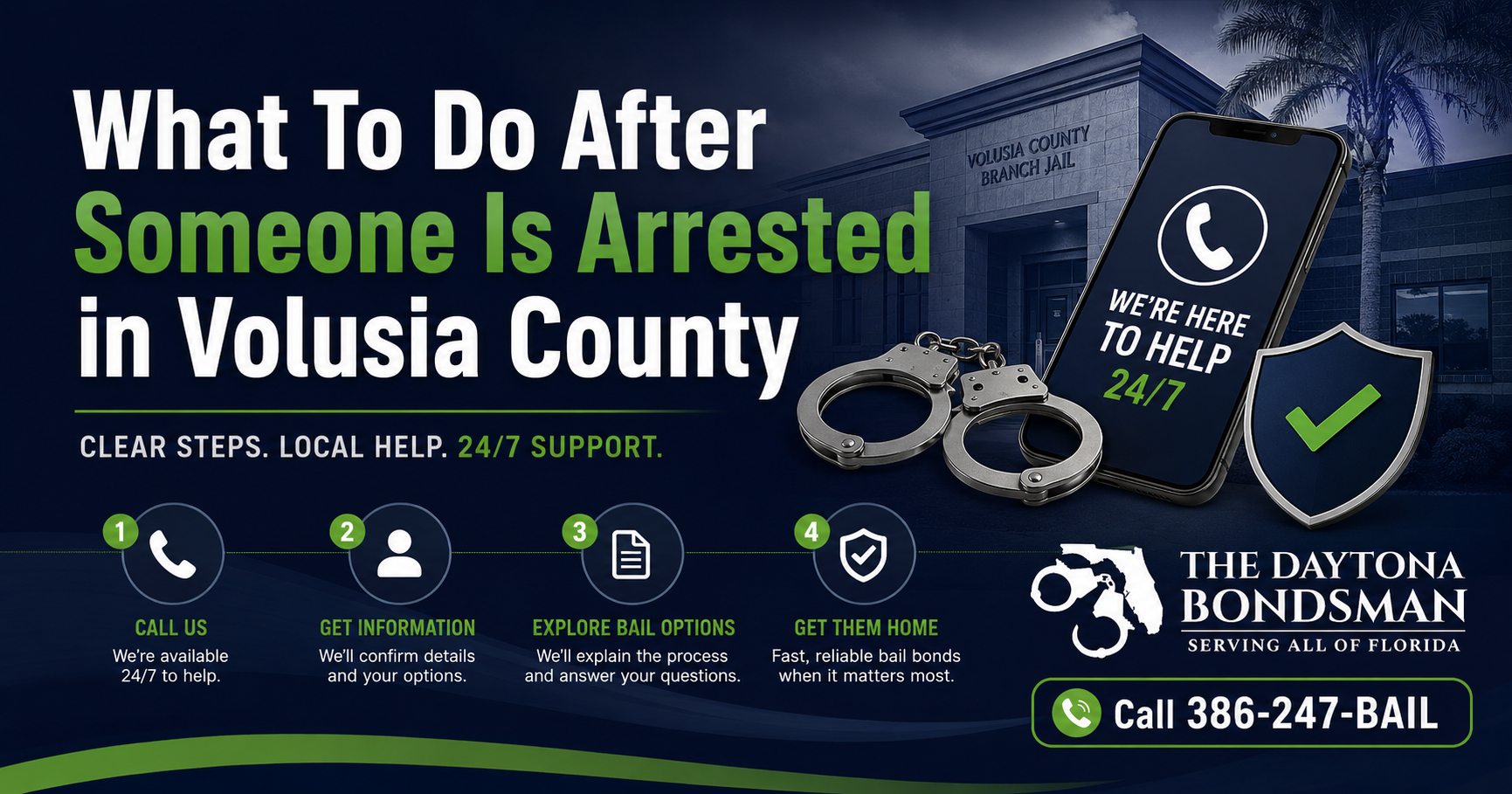 Bail bond article